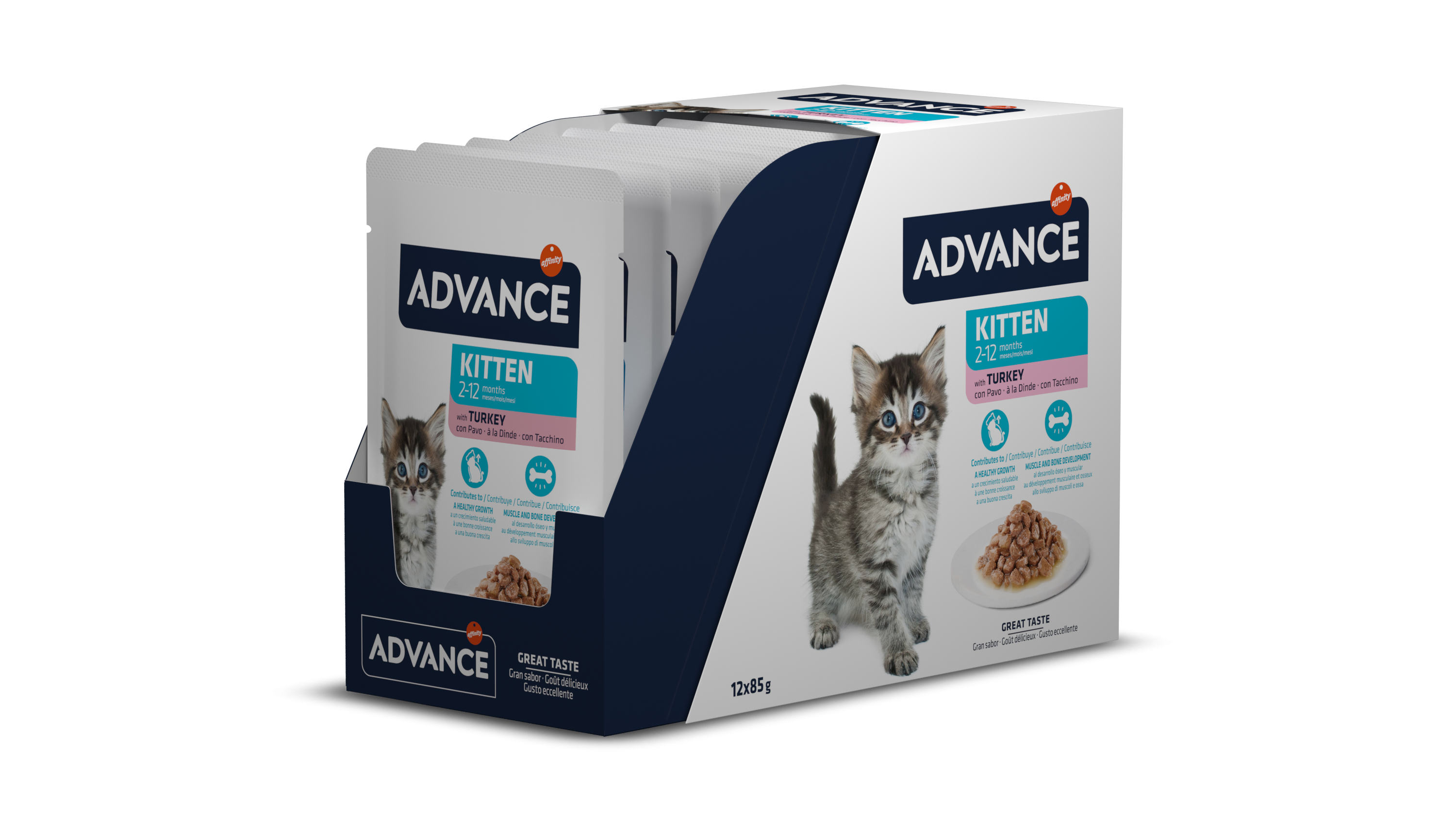 AC Wet  Kitten Turkey 85G*12vnt