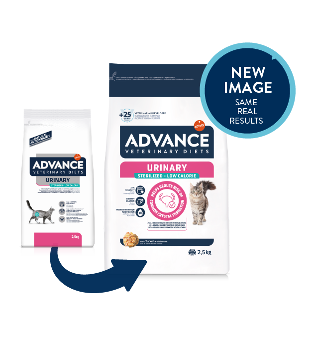Sterilized Urinary Low Cal 1,25 kg
