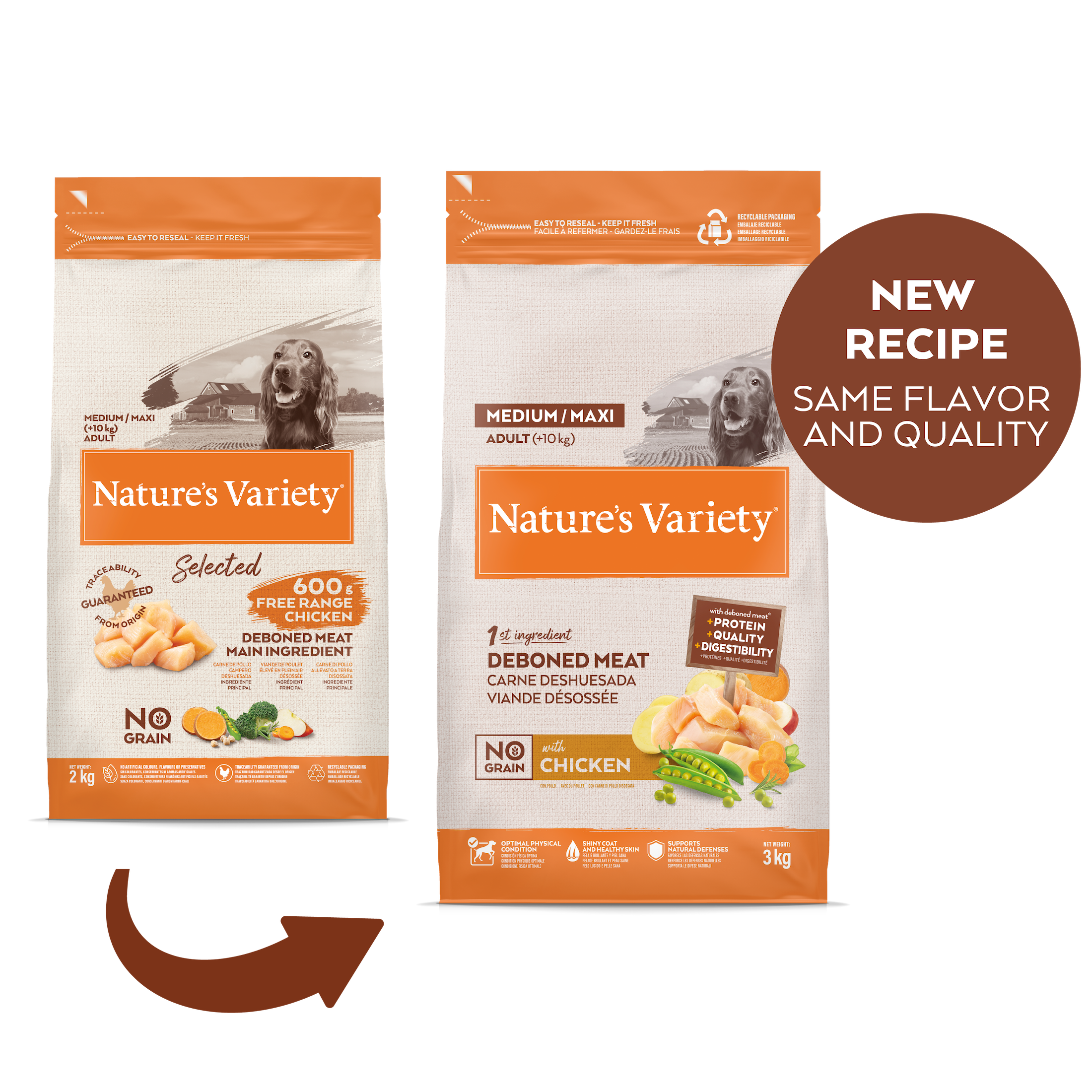 NO GRAIN MED/MAX ADULT CHICKEN 3 kg